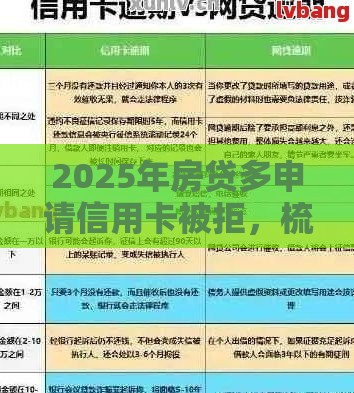 2025年房贷多申请信用卡被拒,梳理五个最新支付宝都贷款平台 2025年房贷多申请信用卡被拒,梳理五个最新支付宝都贷款平台