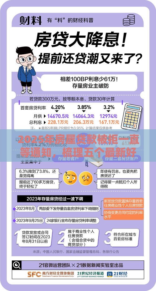 2025年房屋贷款被拒一直等通知，梳理五个最新好多平台借不到钱了该去哪借钱