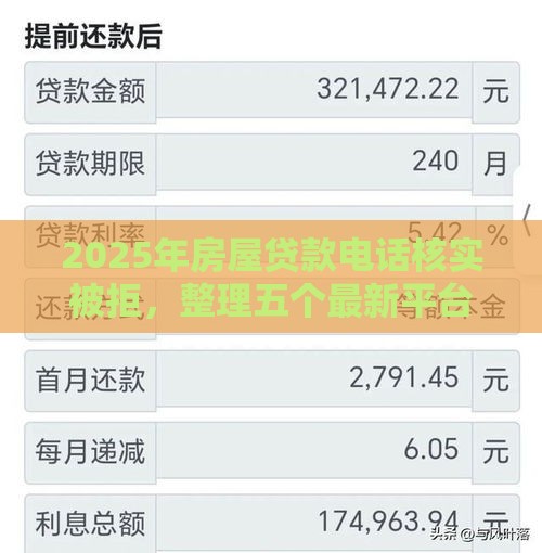 2025年房屋贷款电话核实被拒，整理五个最新平台借钱快速安全容易通过
