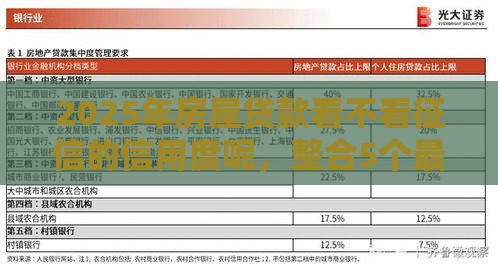 2025年房屋贷款看不看征信的信用度呢，整合5个最新平台借钱额度高