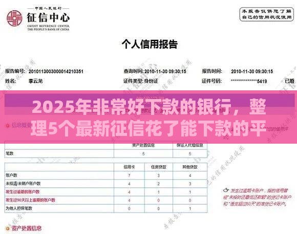 2025年非常好下款的银行,整理5个最新征信花了能下款的平台 2025年非常好下款的银行,整理5个最新征信花了能下款的平台