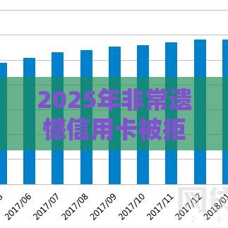 2025年非常遗憾信用卡被拒，分享五个最新网贷平台排名不分先后前十