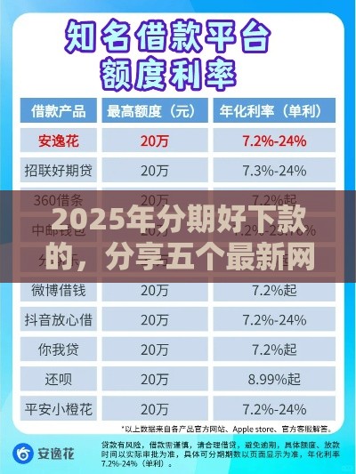 2025年分期好下款的，分享五个最新网贷平台前十名