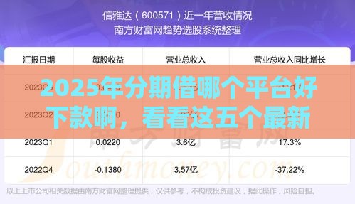 2025年分期借哪个平台好下款啊，看看这五个最新征信黑有当前逾期还能下款的平台