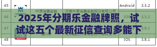 2025年分期乐金融牌照，试试这五个最新征信查询多能下款的平台