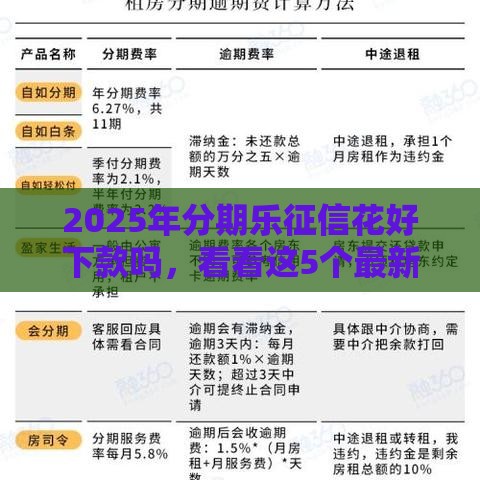2025年分期乐征信花好下款吗，看看这5个最新贷款平台360