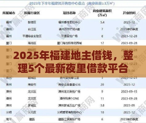 2025年福建地主借钱，整理5个最新夜里借款平台好下款