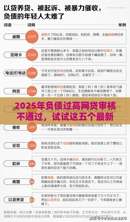 2025年负债过高网贷审核不通过，试试这五个最新满18就可以贷款的平台