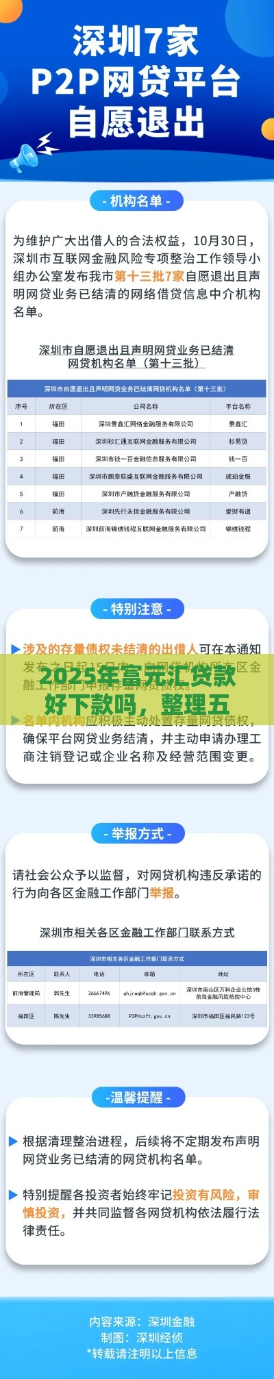 2025年富元汇贷款好下款吗，整理五个最新深圳网贷平台