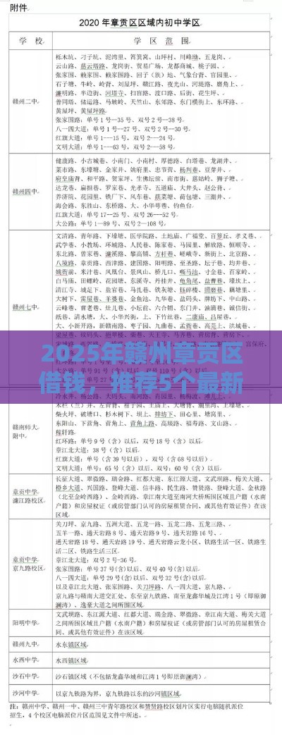 2025年赣州章贡区借钱，推荐5个最新贷款平台小额