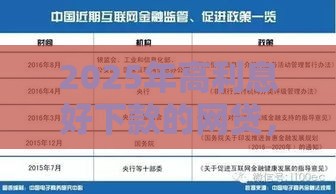 2025年高利息好下款的网贷，梳理5个最新正规平台可以借钱