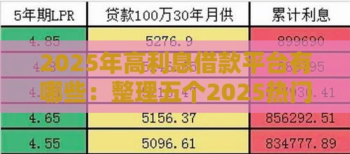 2025年高利息借款平台有哪些：整理五个2025热门征信太花了也能借钱的平台