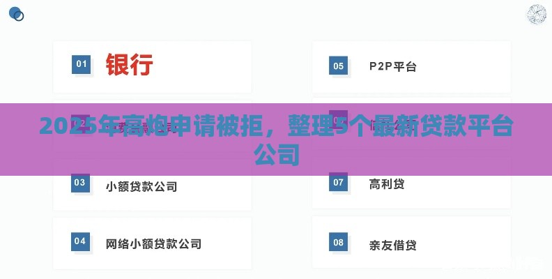 2025年高炮申请被拒，整理5个最新贷款平台公司