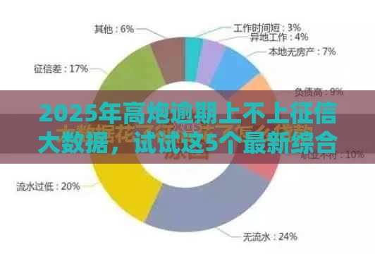 2025年高炮逾期上不上征信大数据，试试这5个最新综合评分不足也能借钱的平台