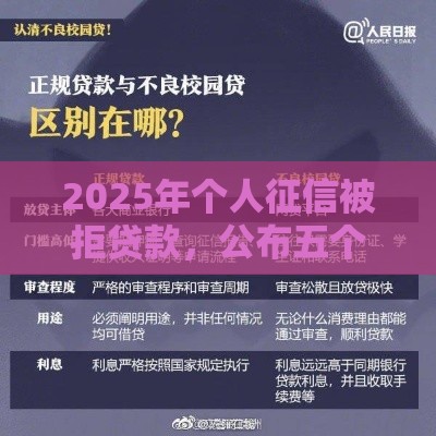 2025年个人征信被拒贷款，公布五个最新校园贷款平台