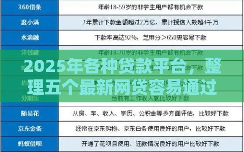 2025年各种贷款平台，整理五个最新网贷容易通过的平台