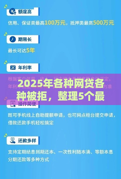 2025年各种网贷各种被拒，整理5个最新网贷借钱平台好