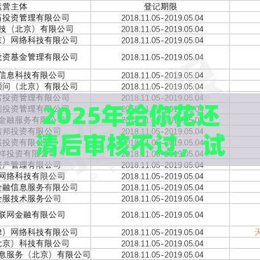 2025年给你花还清后审核不过，试试这5个最新网贷平台最怕部门