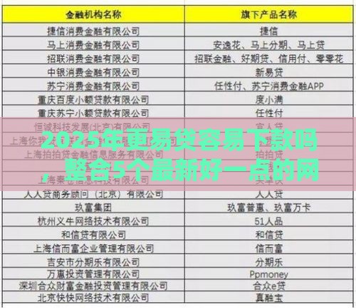 2025年更易贷容易下款吗，整合5个最新好一点的网贷平台