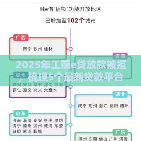 2025年工商e贷放款被拒，梳理5个最新贷款平台名字大全