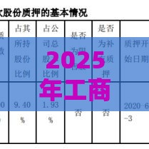 2025年工商两三天被拒，推荐五个最新平台贷款额度高