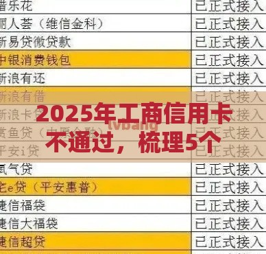 2025年工商信用卡不通过，梳理5个最新网贷平台哪些比较正规