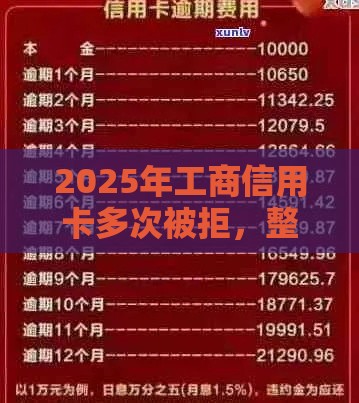 2025年工商信用卡多次被拒，整理5个最新借款平台借钱利息最低