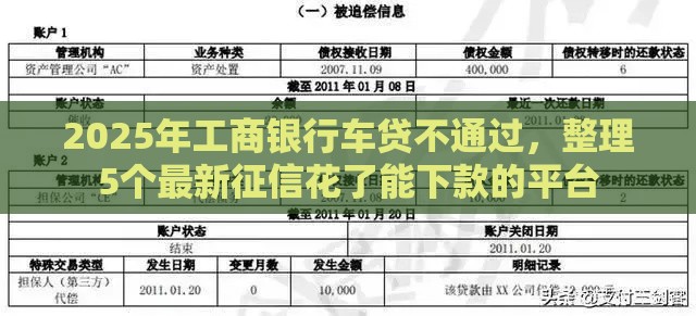 2025年工商银行车贷不通过，整理5个最新征信花了能下款的平台