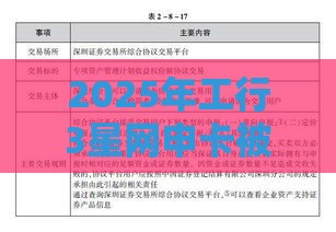 2025年工行3星网申卡被拒，梳理五个最新平台借钱易通过不看征信