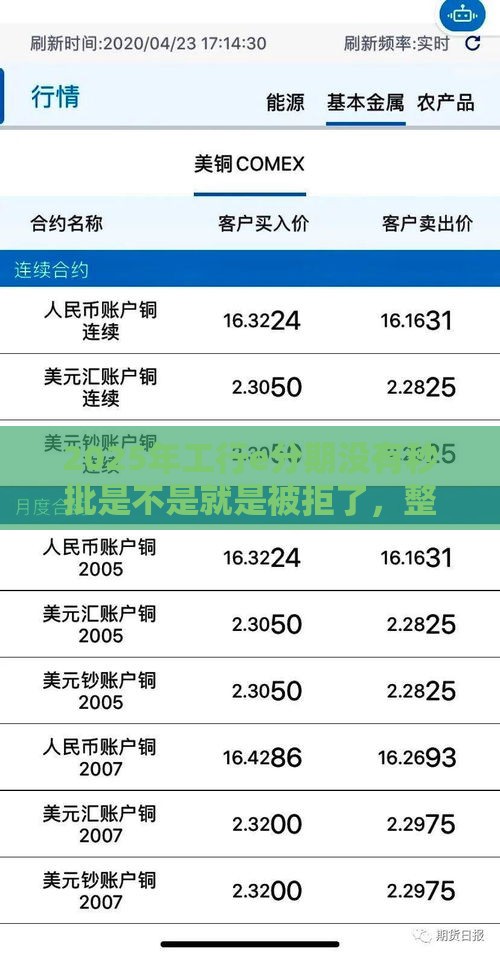 2025年工行e分期没有秒批是不是就是被拒了，整理五个最新借钱平台好