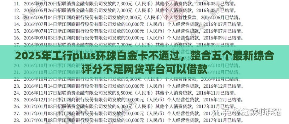 2025年工行plus环球白金卡不通过，整合五个最新综合评分不足网贷平台可以借款