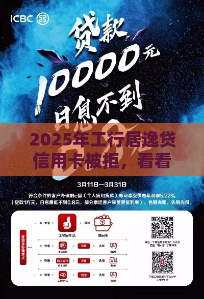 2025年工行居逸贷信用卡被拒，看看这5个最新黑户100%能下款的平台