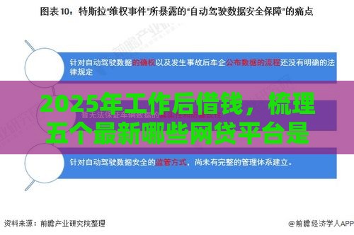 2025年工作后借钱，梳理五个最新哪些网贷平台是正规的