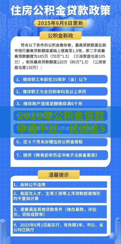 2025年公积金贷款申请不过，试试这5个最新银行贷款平台