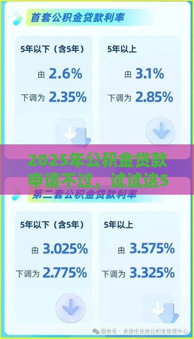 2025年公积金贷款申请不过，试试这5个最新银行贷款平台