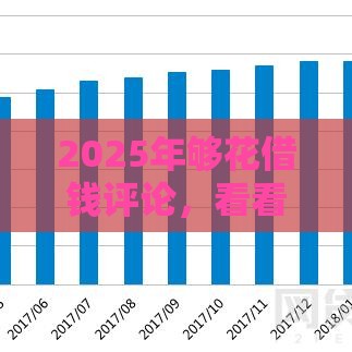 2025年够花借钱评论，看看这五个最新网贷交流平台