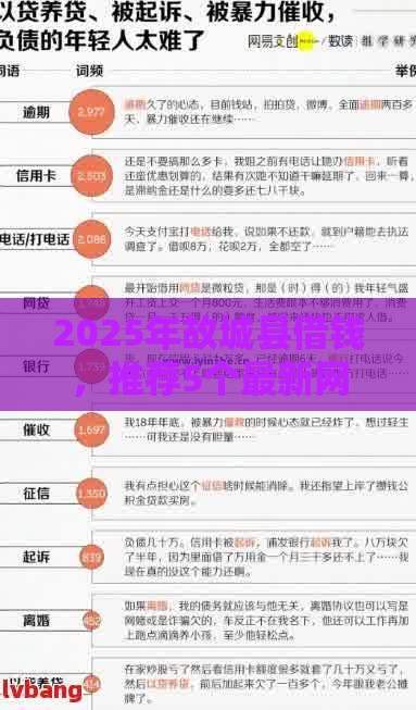 2025年故城县借钱，推荐5个最新网贷平台一定能借到钱