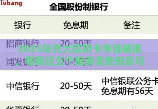 2025年光大信用卡申请被拒，看看这五个最新哪些低息可靠可以分12期以上的借款平台