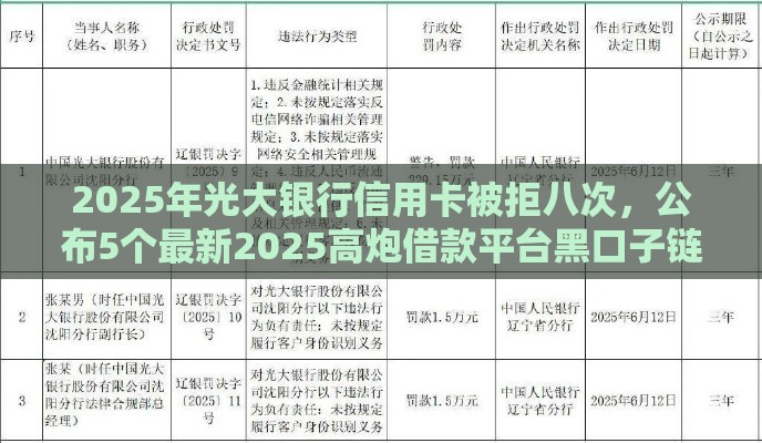 2025年光大银行信用卡被拒八次，公布5个最新2025高炮借款平台黑口子链接