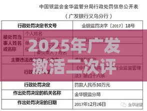 2025年广发激活二次评估被拒：分享五个2025热门非中介贷款平台