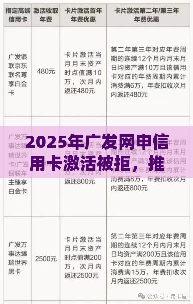 2025年广发网申信用卡激活被拒，推荐5个最新收担保费就能下款的口子