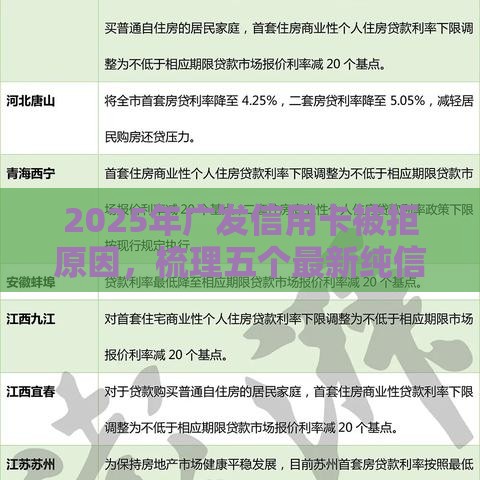 2025年广发信用卡被拒原因，梳理五个最新纯信用贷款平台