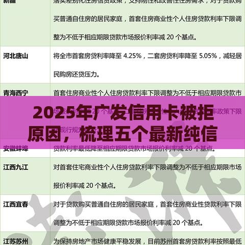 2025年广发信用卡被拒原因，梳理五个最新纯信用贷款平台