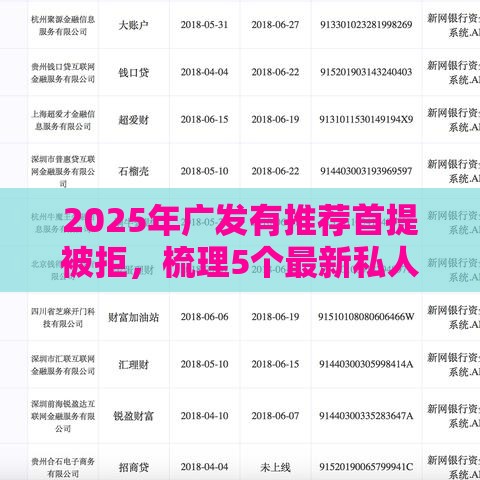 2025年广发有推荐首提被拒，梳理5个最新私人网贷平台