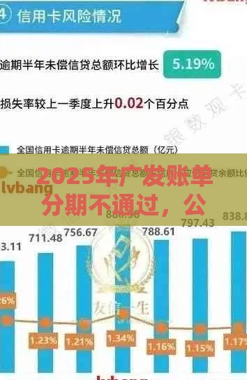 2025年广发账单分期不通过，公布五个最新良心的贷款平台