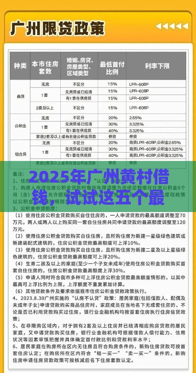 2025年广州黄村借钱，试试这五个最新48期贷款平台