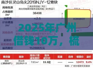 2025年广州借钱10万，梳理5个最新最快借钱平台