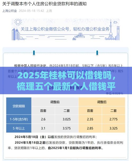 2025年桂林可以借钱吗，梳理五个最新个人借钱平台