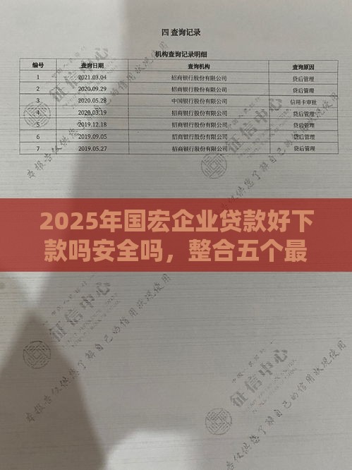 2025年国宏企业贷款好下款吗安全吗，整合五个最新信誉差秒通过借款平台