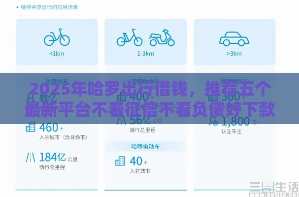 2025年哈罗出行借钱，推荐五个最新平台不看征信不看负债好下款